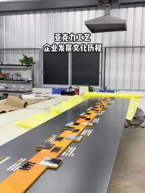 亞克力工藝 標(biāo)識標(biāo)牌 展示道具 美陳展示 亞克力制品 迷你字 文化展廳 企業(yè)歷程 酒店標(biāo)識 連鎖品牌