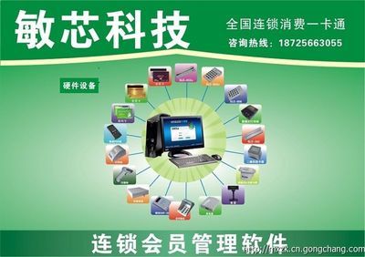 重慶管理會員積分軟件 數字化賦能，智慧運營新引擎